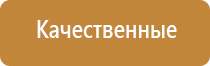 конусы cyclone жвачка